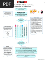 Wonlex Ceas Manual 