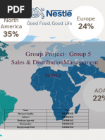 Nestle Company Analysis