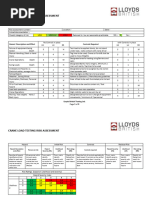 Crane Load Testing Risk Assessment