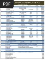 Equipment Rental