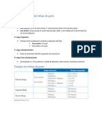 Resumen Manejo Del Trabajo de Parto