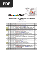 2008!04!19 - The Billboard Top 25 All-Time R&B and HipHop Albums