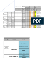 Matriz de Medio Ambiente