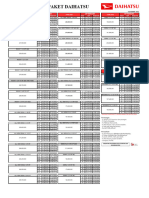 Daihatsu Kombi Wil 3 - 11 November 2023