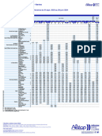 Horaires Aleop 312 1-9-2023 Au 28-6-2024 PDF