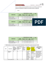 Reflexión de La Practica Pedagógica DPCC Iii Bimestre