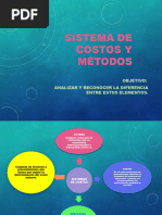 Sistema de Costos y Métodos