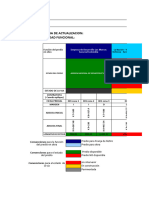 Anexo 4 Formato Semaforo