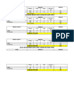 Laporan Data Kehadiran HSN SKBJ