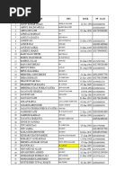 Name DES D.O.B. PF (Uan)