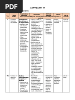 3° Grado - Actividad Del 16 de Noviembre