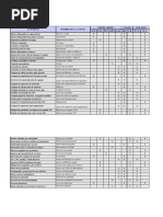 TAREA No. CG-013. PRÁCTICA CONTABLE - CLASIFICACIÓN Y RECONOCIMIENTO DE CUENTAS