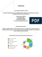 Documento A4 Blob Abstracto Blanco y Verde