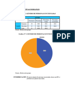 Tablas de Frecuencia