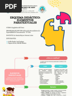 Elementos Paratextuales