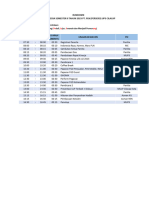 Rundown Rapat Kinerja Semester II - Tahun 2023