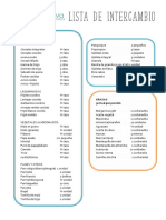 Lista de Intercambio de Alimentos