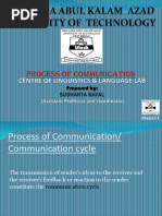 Process of Communication