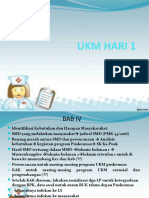 Ukm Hari 1