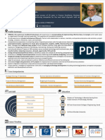 Resume Dhananjay Operations 20yr