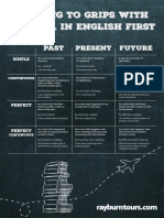 Tenses Poster