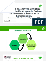 Homologacion Técnico en Sistemas