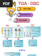 NHÓM 1234 - Vật Liệu Nano ZnO