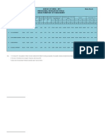 Puducherry Census Data 2011