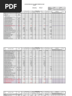 Lplpo Maret 2021 - April 2021