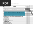 Daftar Lamp RKPDes & RKTL 2024