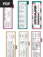 Llavero Categorias Gramáticales