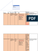 Campo Tipo Descripcion Test Case Data Response - Message Comentario Qa