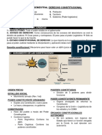 Guía Intersemestral y Final Derecho Constitucional