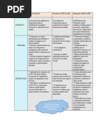 Fundamentos Legales