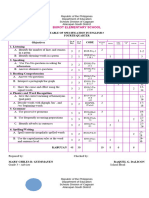 4th Quarter Test K 12complete