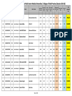 MBBS-BDS Main 2019-20 Final Merit 02 - 2019-12-02-12-49-35