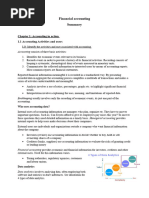 Financial Accounting Summary