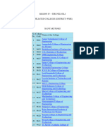 Region IV Tirunelveli