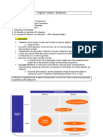 Corporate Valuation - Introduction