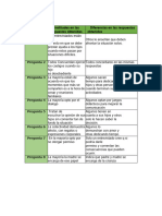 Aportes Fase5 Análisis de Resultados