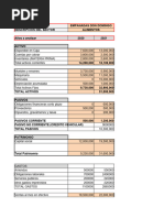 Ejercicio de Tecnica de Analisis Financiero Microempresa