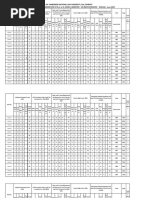 8th Semester Final Result Batch 2019 24 June 2023