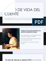 Ciclo de Vida Del Cliente