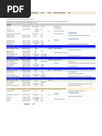 Step by Step Fishermen's Trail Planner