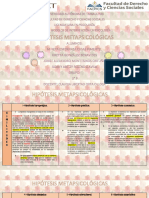 Cuadro Comparativo Hipótesis Metapsicológicas