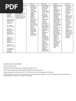 NCP and Drug Study