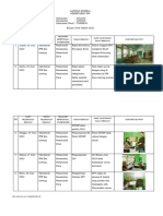 FORM LAPORAN SEKRETARIAT PPS MALANG Bulan Juni 2023