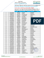 Liste Des Candidats Orale LP CSTC 2023 2024