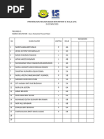 Senarai Nama Peserta Perkhemahan