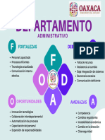 Análisis FODA Departamento Administrativo